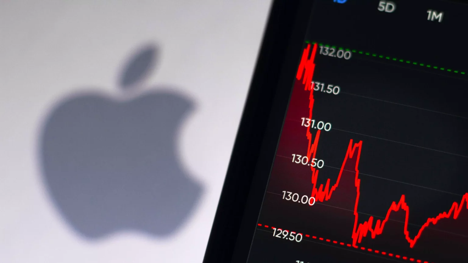 apple-stock-fell-sharply-for-a-second-straight-session-following-reports-of-china-iphone-restrictions